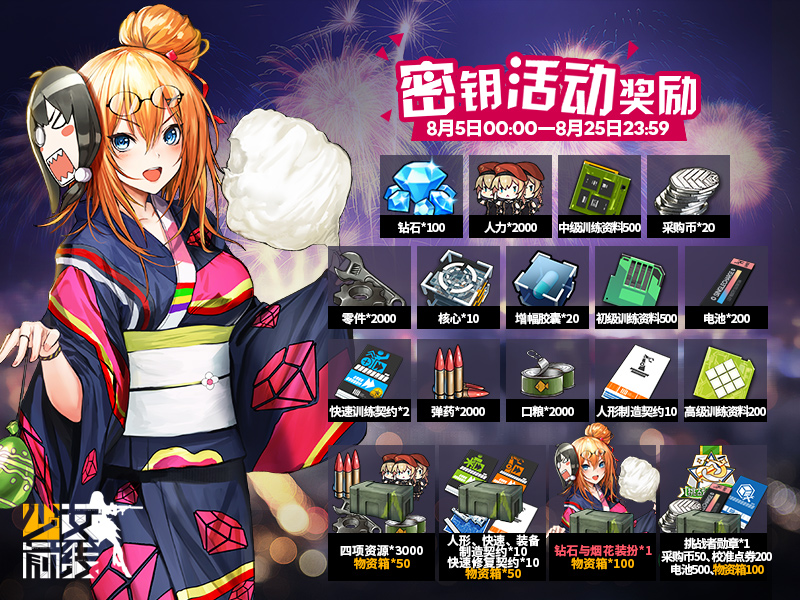 File:密钥活动 1.jpg