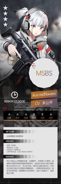 File:GF MSBS设定.jpeg