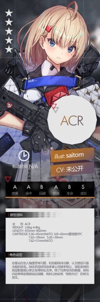 File:Gf acr set.jpg