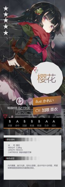 File:Gf sakura set official.jpg