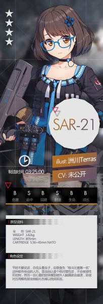 File:SAR-21-3.jpg