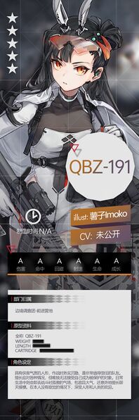 File:Gf QBZ-19设定.jpeg