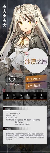 File:Gf deserteagle set.jpg