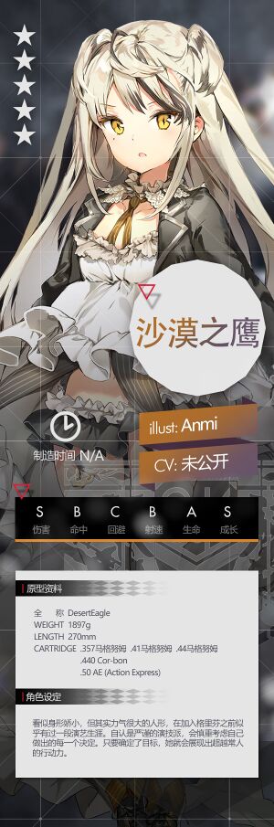 Gf deserteagle set.jpg