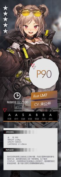 文件:Gf p90 set official.jpg