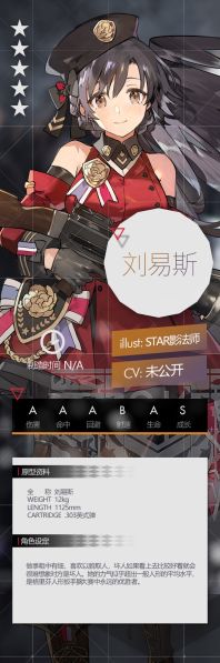 File:Gf lewis set official.jpg