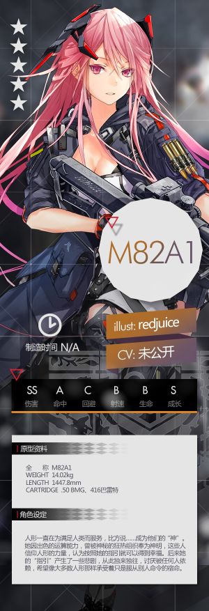 Gf m82a1 set official.jpg