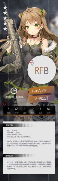 File:RFB 官设.jpg