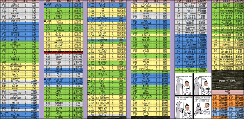 File:人形製造時間 ver.20-8-1.png