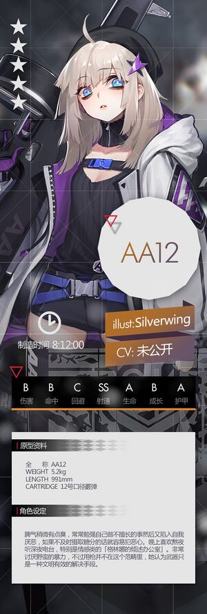 Gf aa12 set official.jpg