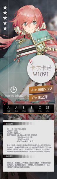 File:卡尔卡诺M1891 官设.jpg