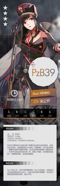 File:PzB39 官设.jpg