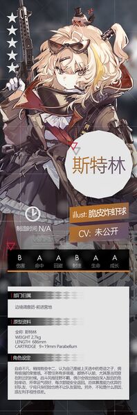 File:Gf 斯特林设定.jpeg