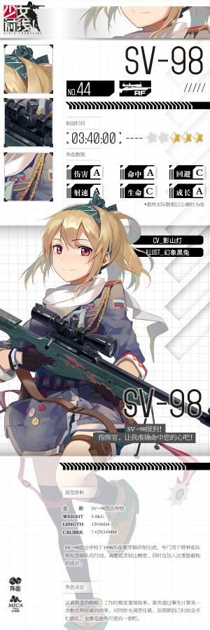 Gf sv98 set official.jpg