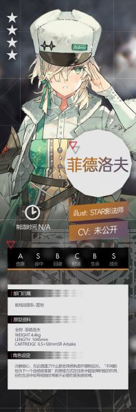 File:Gf fedorov set.jpg