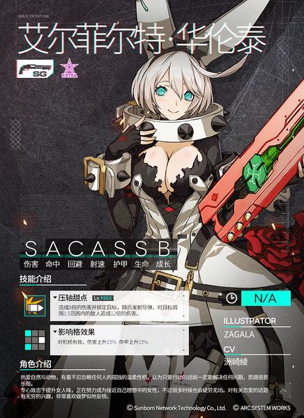 File:Gf elfeldt officialset 2.jpg