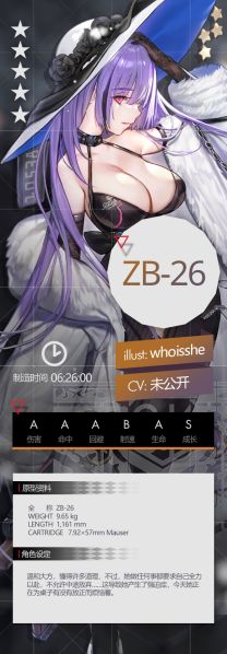 File:Gf zb26 set.jpg