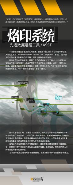 File:少前 设定.jpg