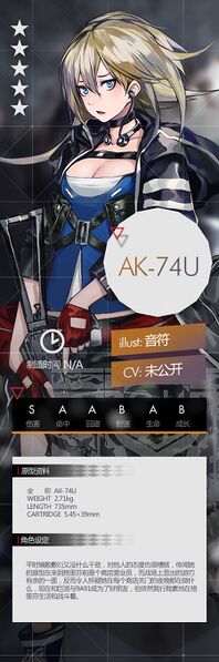 File:Gf ak74u set official.jpg