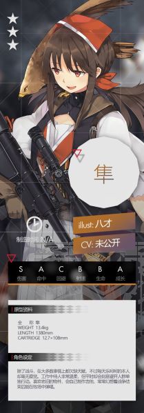 File:Gf falcon set official.jpg