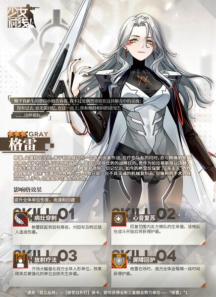 File:GF 格雷融合势力介绍.jpeg