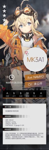 File:Gf MK3A1设定.jpeg