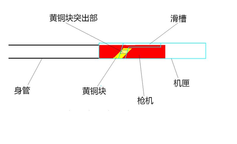 File:布里希延迟闭锁说明.jpg