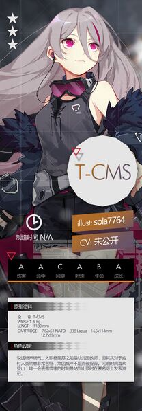 File:Gf tcms set.jpg