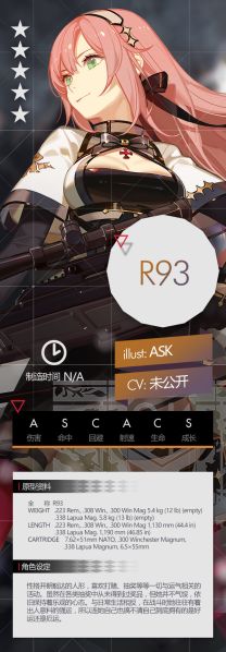 File:Gf r93 set.jpg