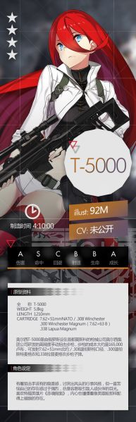 File:T-5000 官设.jpg