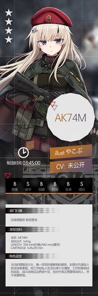 File:GF AK74M设定.jpeg