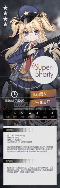 File:Super-Shorty 官设.jpg