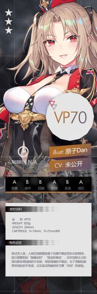 File:Gf vp70 set.jpg