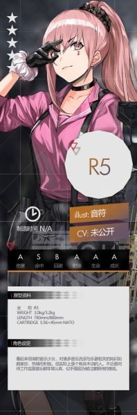 File:Gf r5 set.jpg