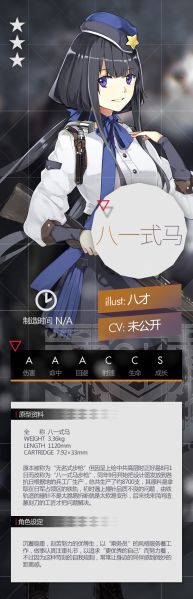 File:八一式马 官设.jpg