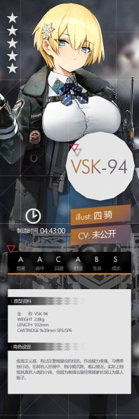 File:GF VSK-94设定.jpg