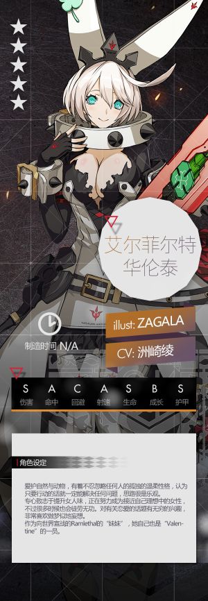 艾尔菲尔特·华伦泰简介.jpg