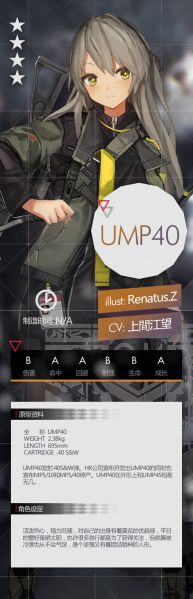File:UMP40 官设.jpg