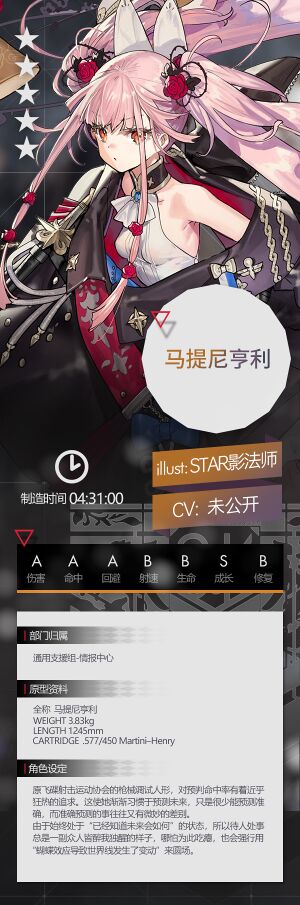 GF 马提尼亨利设定.jpeg