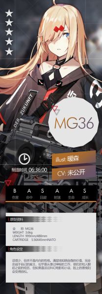 File:Gf mg36 set.jpg