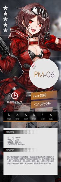 File:Gf pm06 setting.jpg