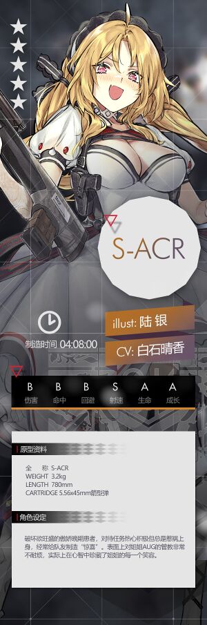 GF S-ACR设定.jpeg