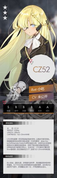 File:CZ52 description.jpg