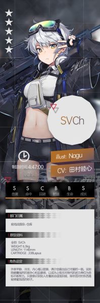 File:GF SVCh设定.jpg