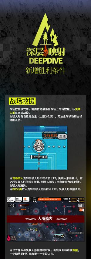 战场救援与建立补给线.jpg