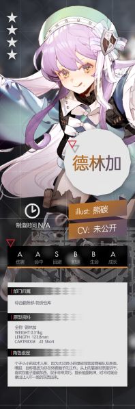 File:Gf 德林加设定.jpeg