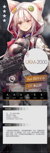 File:Gf ukm2000 set official.jpg