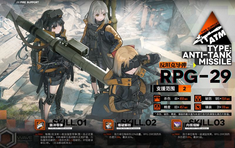 File:GF RPG-29介绍.jpeg
