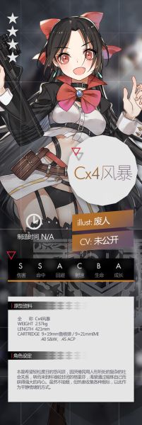 File:Gf cx4 set official.jpg