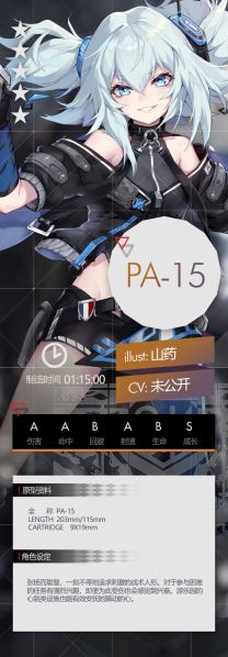 File:Gf pa15 set.jpg